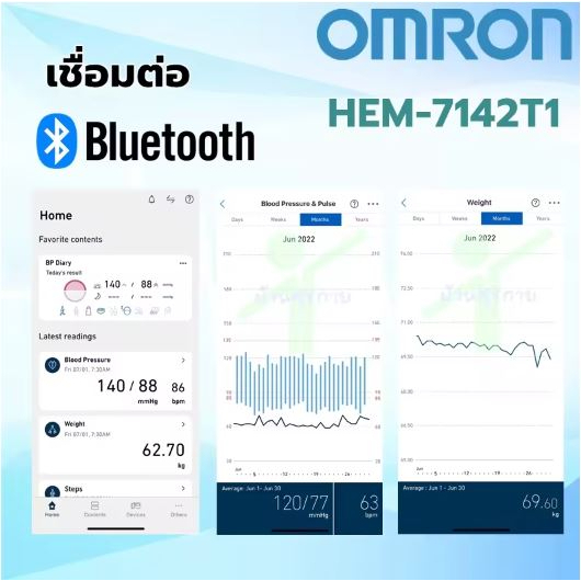 omron-เครื่องวัดความดัน-hem-7142t1-bluetooth-สินค้าขายดี-ส่งเร็ว-ถูกที่สุด-by-bns