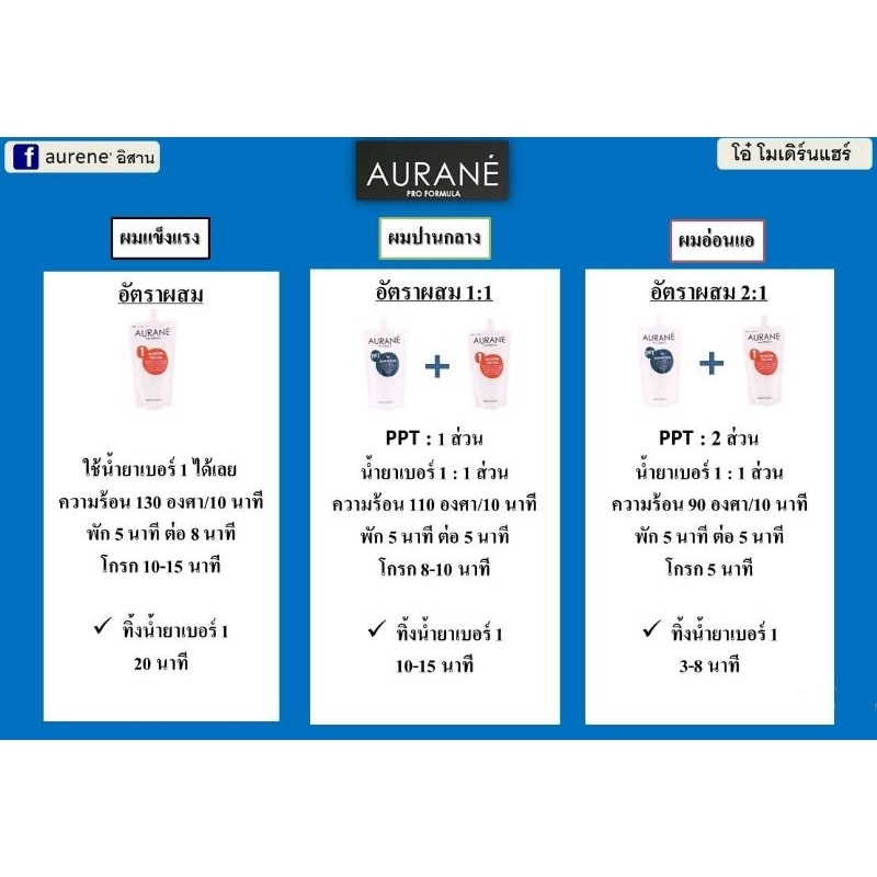 aurane-ชุดดัดสปาเพิร์ม-บำรุงผม-ออเรน