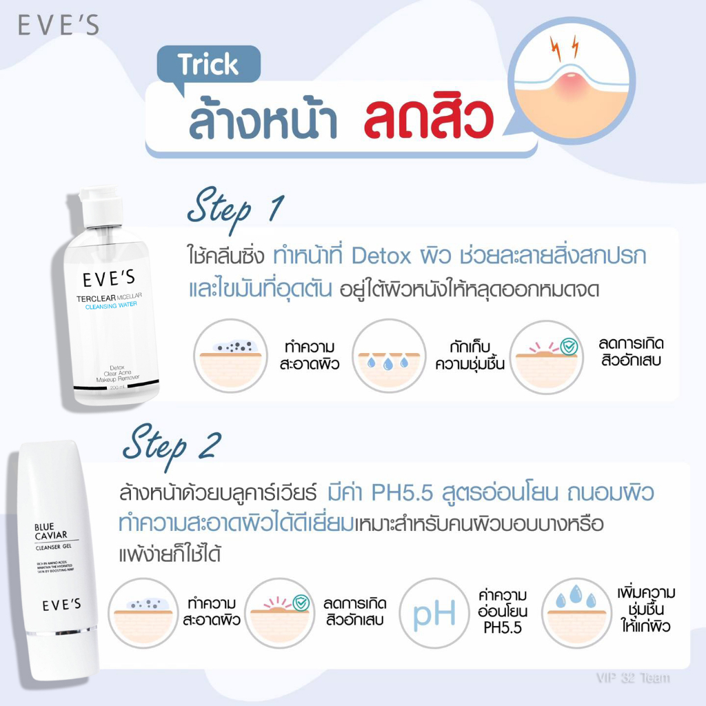 eves-เซตล้างลดสิว-คลีนซิ่งอีฟส์-บลูคาเวียร์-ละลายเครื่องสำอาง-ลดสิ่งสกปรก-ไขมันอุดตัน-ลดการเกิดสิว-ผิวสะอาดนุ่ม