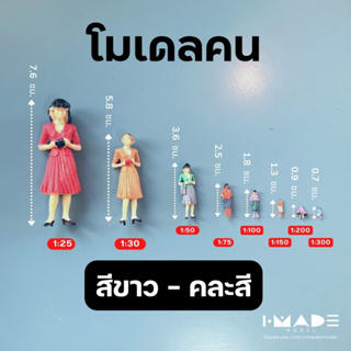 ภาพหน้าปกสินค้าโมเดลคน สีขาว คละสี scale1:25 | 1:30 | 1:50 | 1:75 | 1:87 | 1:100 | 1:150 | 1:200 | 1:300 IMADE Model คนจิ๋ว สวนขวด ที่เกี่ยวข้อง