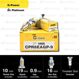 หัวเทียน NGK รุ่น G-POWER ขั้ว PLATINUM【 CPR8EAGP-9 】ใช้สำหรับ CB500X ปีเก่า, Aerox, Nmax, Rebel500 อัพเกรด CPR8EA-9