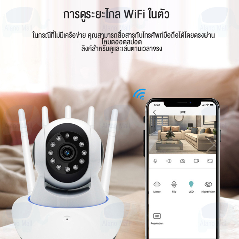 v380กล้องวงจรปิด1แถม1-5ล้านพิกเซล-กล้องip-กล้องวงจรปิด360-กล้องวงจรปิดไร้สาย-กล้องจิ๋วไร้สาย-กล้องวงจรปิดดูผ่านมือถือ