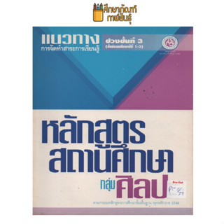 แนวทางการจัดการเรียนรู้ กลุ่ม ศิลปะ ม.1-3 by สถานศึกษา