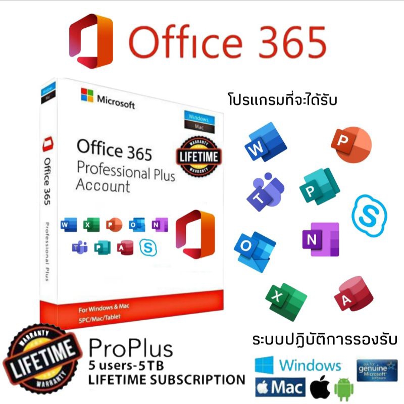 ราคาและรีวิวOffice 365 - กำหนดชื่อได้ ตลอดชีพ ลงได้ 5 อุปกรณ์ ครบทุกโปรแกรม
