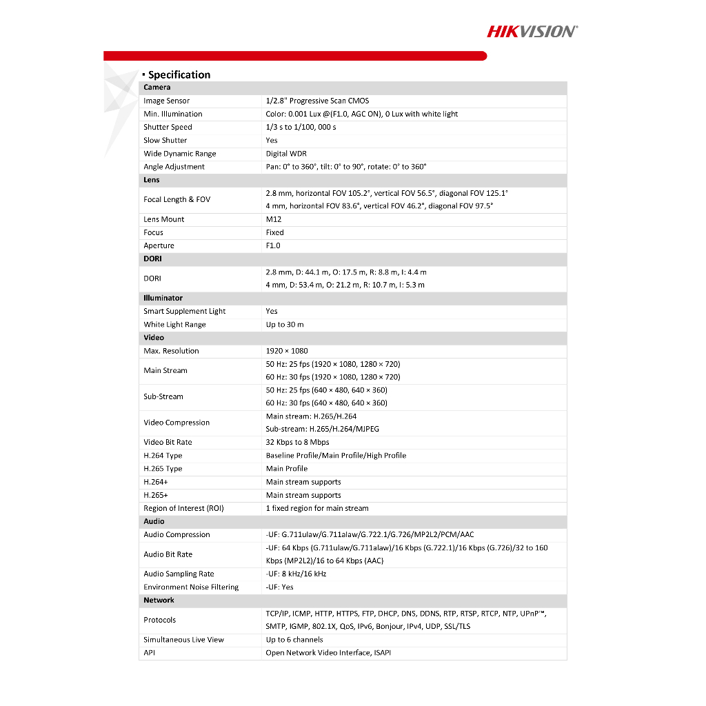 hikvision-กล้องวงจรปิด-ip-ความละเอียด-2-ล้านพิกเซล-รุ่น-ds-2cd1027g0-l-c-เลนส์-4mm-ภาพสี-24ชั่วโมง