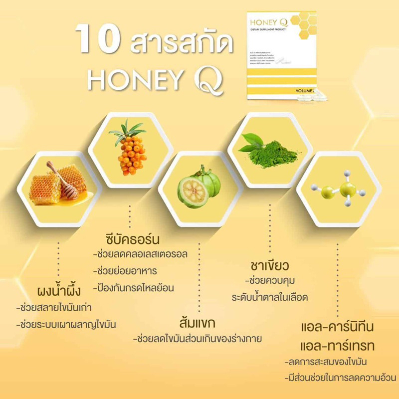ฮันนี่-คิว-honey-q-อาหารเสริม-ลดน้ำหนัก-ของคุณ-น้ำผึ้ง