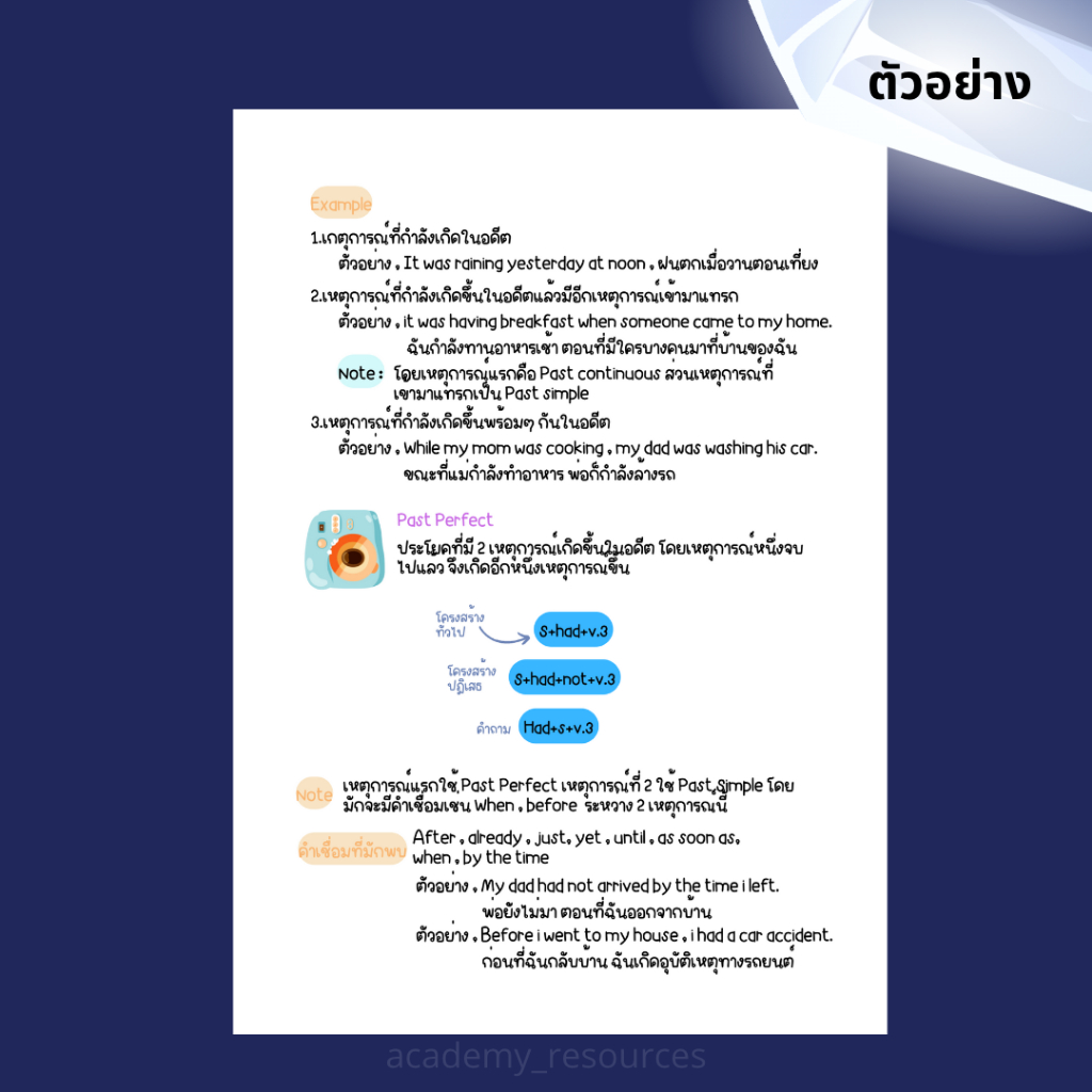 ชีทสรุป-12-tense-english-grammar-เข้าใจง่าย-โครงสร้างประโยค-พร้อมยกตัวอย่าง-อ่านก่อนสอบช่วยเพิ่มคะแนนภาษาอังกฤษ