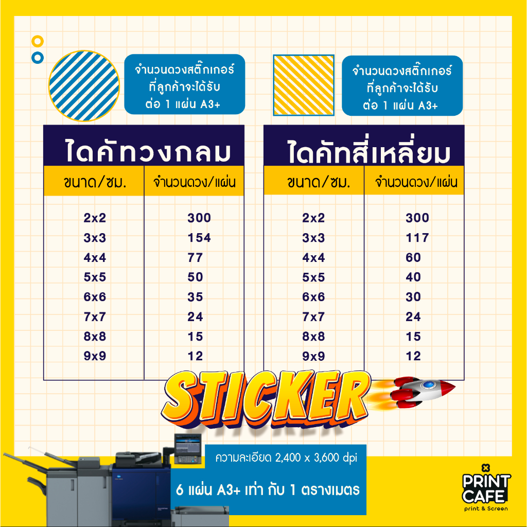 ภาพหน้าปกสินค้าสติ๊กเกอร์ ฉลากสินค้า กันน้ำ ติดขวด ติดแก้วน้ำ ติดถุงเมล็ดกาแฟ ติดสิ่งของ เพื่อธุรกิจคุณ A3+ Di cut ฟรี จากร้าน printcafex บน Shopee