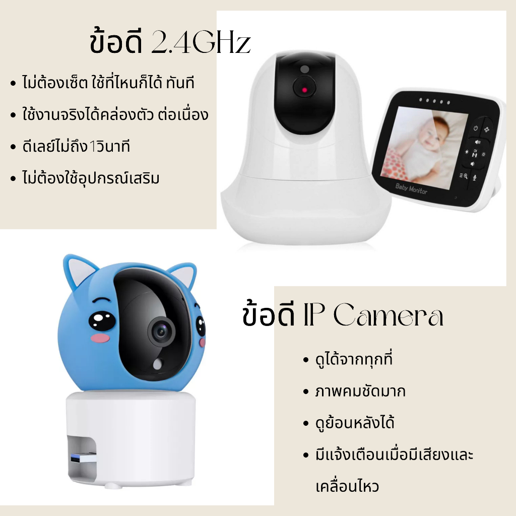 ภาพหน้าปกสินค้าbaby monitor เบบี้มอนิเตอร์ กล้องดูแลเด็กและสัตว์เลี้ยง แบบไม่ใช้เน็ตและใช้เน็ต พร้อมฟังชั่นมากกมายที่ช่วยดูแลลูก จากร้าน shoppingtime.shop บน Shopee