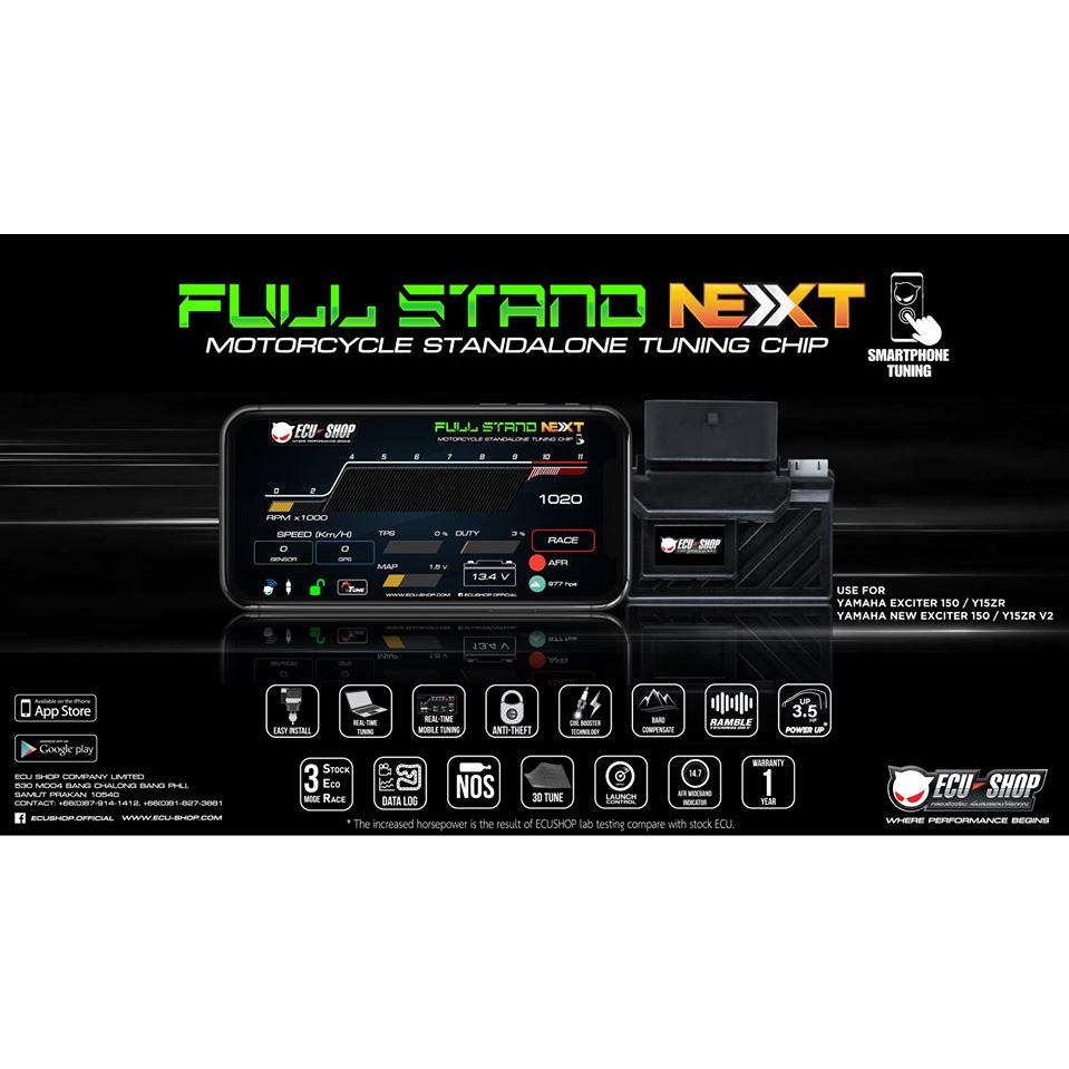 fullstand-next-ecushop-สำหรับ-wave-125i-2013-2017-ปลาวาฬ-กล่องแต่ง-กล่องเพิ่มแรงม้า-กล่องมอเตอร์ไซค์-ปลั๊กตรงรุ่น