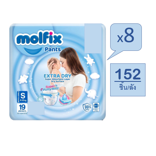 molfix-extra-dry-มอลฟิกซ์-ผ้าอ้อมเด็กเเบบกางเกง-รุ่นเอ็กซ์ตร้าดราย-แพ้นท์1-ลัง-8ห่อ