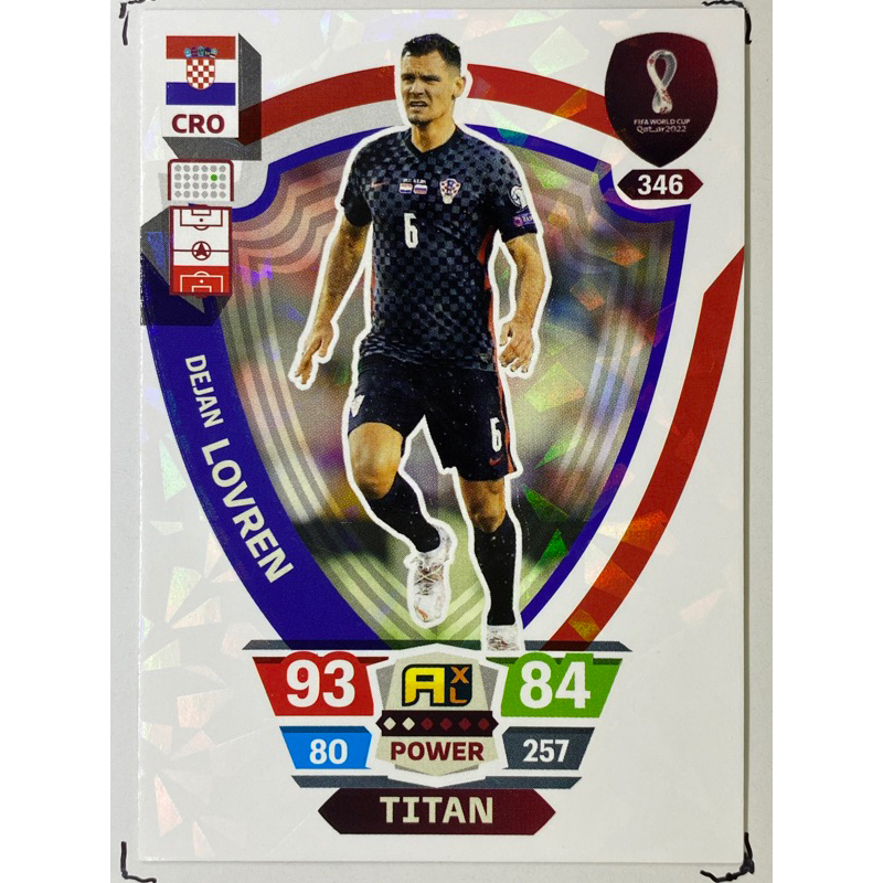 dejan-lovren-การ์ดนักฟุตบอล-ฟุตบอลโลก-worldcup-2022-การ์ดสะสม-croatia-การ์ดนักเตะ-โครเอเชีย