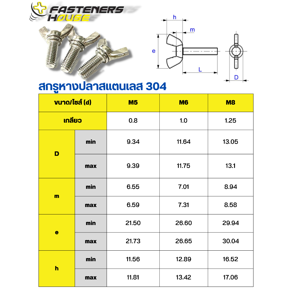น็อต-สกรูหางปลา-สแตนเลส304-ขนาด-m8-เบอร์-12-เกลียว-1-25-เกลียวมิล-ยาว-20-50-มิล