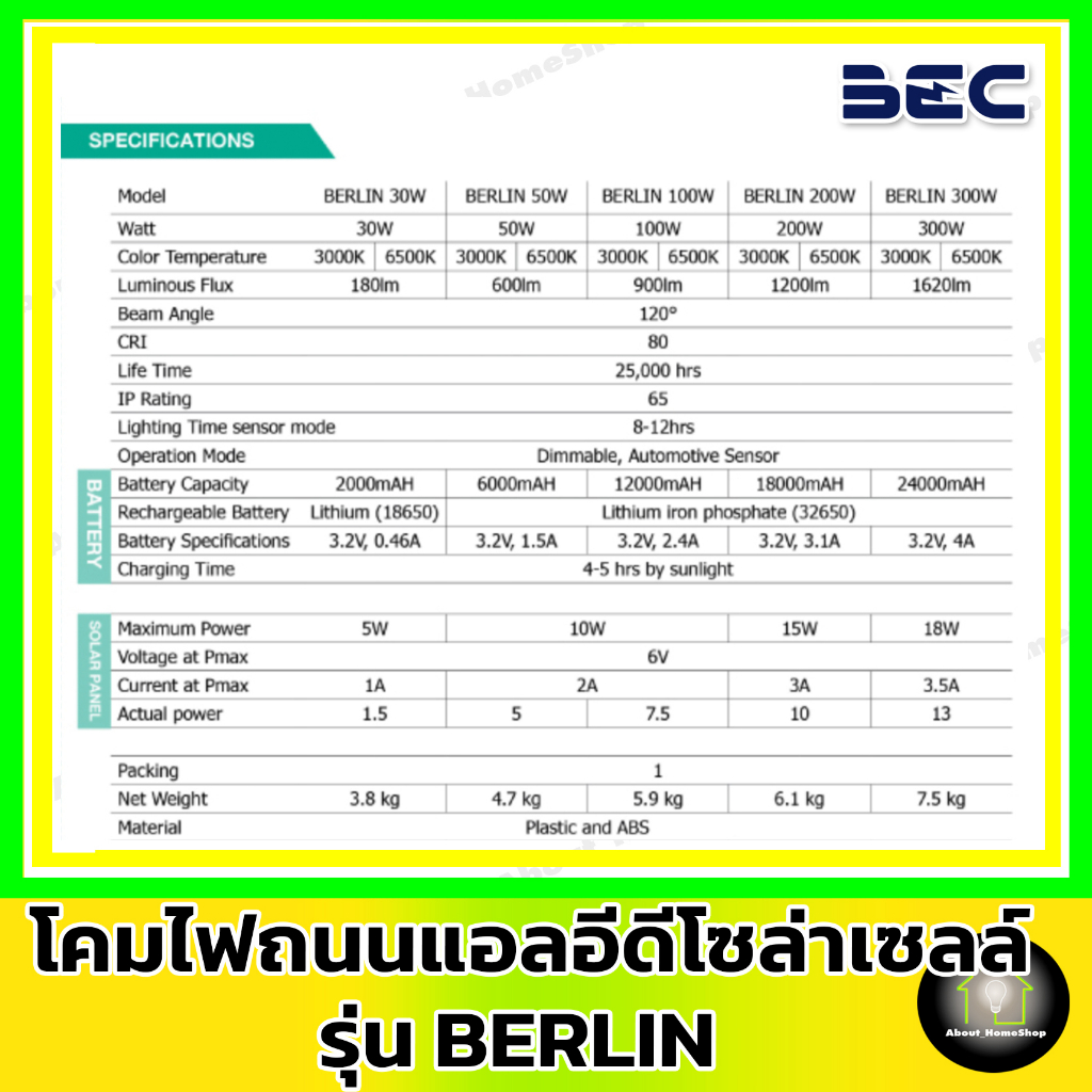 bec-โคมไฟถนนโซล่าเซลล์-รุ่น-berlin-โคมไฟถนนเซ็นเซอร์แสงอาทิตย์-พร้อมขาจับโคมถนน-ขนาด-50-100-200-และ-300-วัตต์