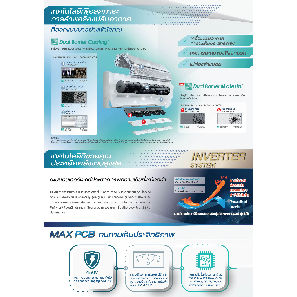 เครื่องปรับอากาศ-พร้อมติดตั้ง-แอร์บ้าน-mitsubishi-electric-รุ่น-standard-inverter-msy-jw-อินเวอร์เตอร์-น้ำยา-r32