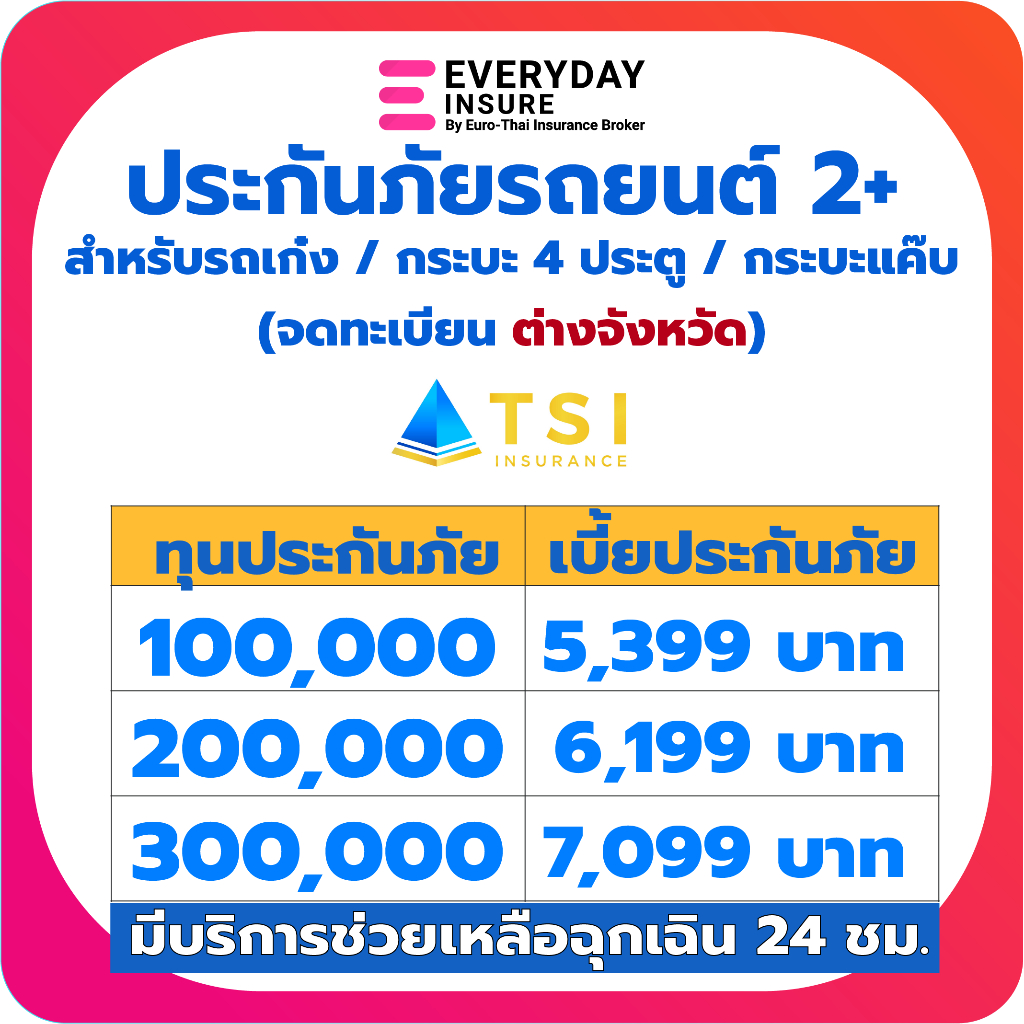 ประกันรถยนต์-ประกัน2-ทะเบียน-ตจว-ไทยเศรษฐกิจประกันภัย