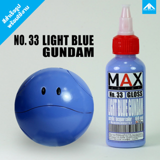 สีแอร์บรัช MAX COLOR LIGHT BLUE GUNDAM No.33 สำเร็จรูปพร้อมใช้งาน