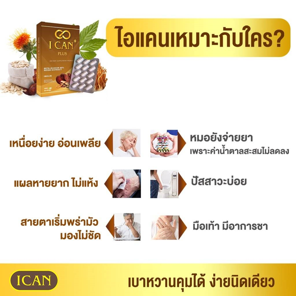 ican-ไอแคน-อาหารเสริม-สมุนไพร-ถั่งเช่า-เห็ดหลินจือ-1-กล่อง-30-แคปซูล