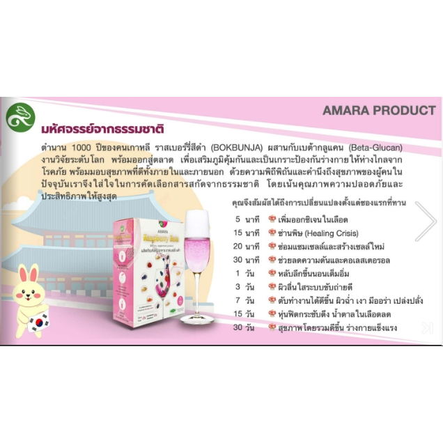 raspberry-beta-ราสเบอร์รี่-เบต้า-อาหารเสริมเพื่อสุขภาพ-อมรา-amara