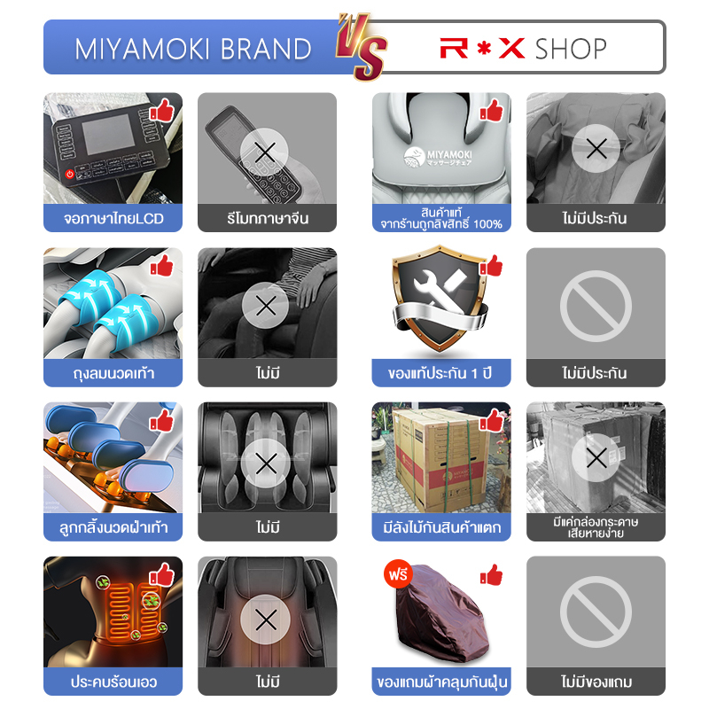 Srabuy รุ่น เก้าอี้นวดแคปซูลมัลติฟังก์ชั่น นวดสามมิติรอบด้าน Zero Gravity ประคบร้อน ผ่อนคลายร่างกายเต็มรูปแบบ