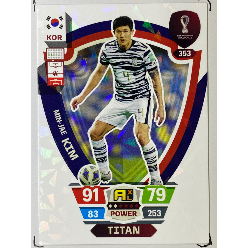 min-jae-kim-การ์ดนักฟุตบอล-ฟุตบอลโลก-worldcup-2022-การ์ดสะสม-korea-republic-การ์ดนักเตะ-เกาหลีใต้