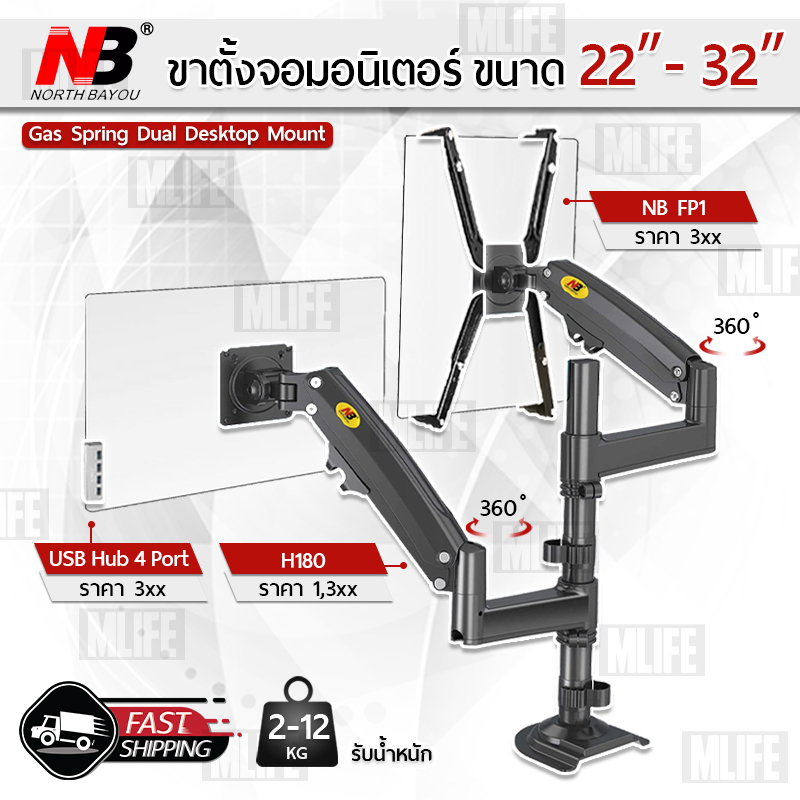 ภาพหน้าปกสินค้าMLIFE - NB H180 ขาตั้ง จอ มอนิเตอร์ 2 จอ หนีบโต๊ะ ขาแขวนทีวี ขาตั้งจอคอม ขายึดจอคอม ขาแขวนจอ Monitor Desk Mount