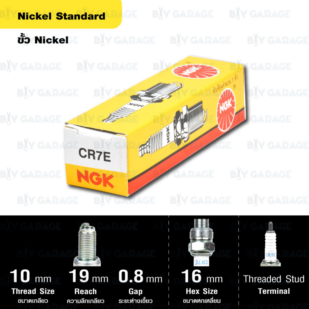 หัวเทียน-ngk-รุ่น-nickel-standard-ขั้ว-nickel-cr7e-mio-125i-125rr-125imx-t-max-xp500-burgman200