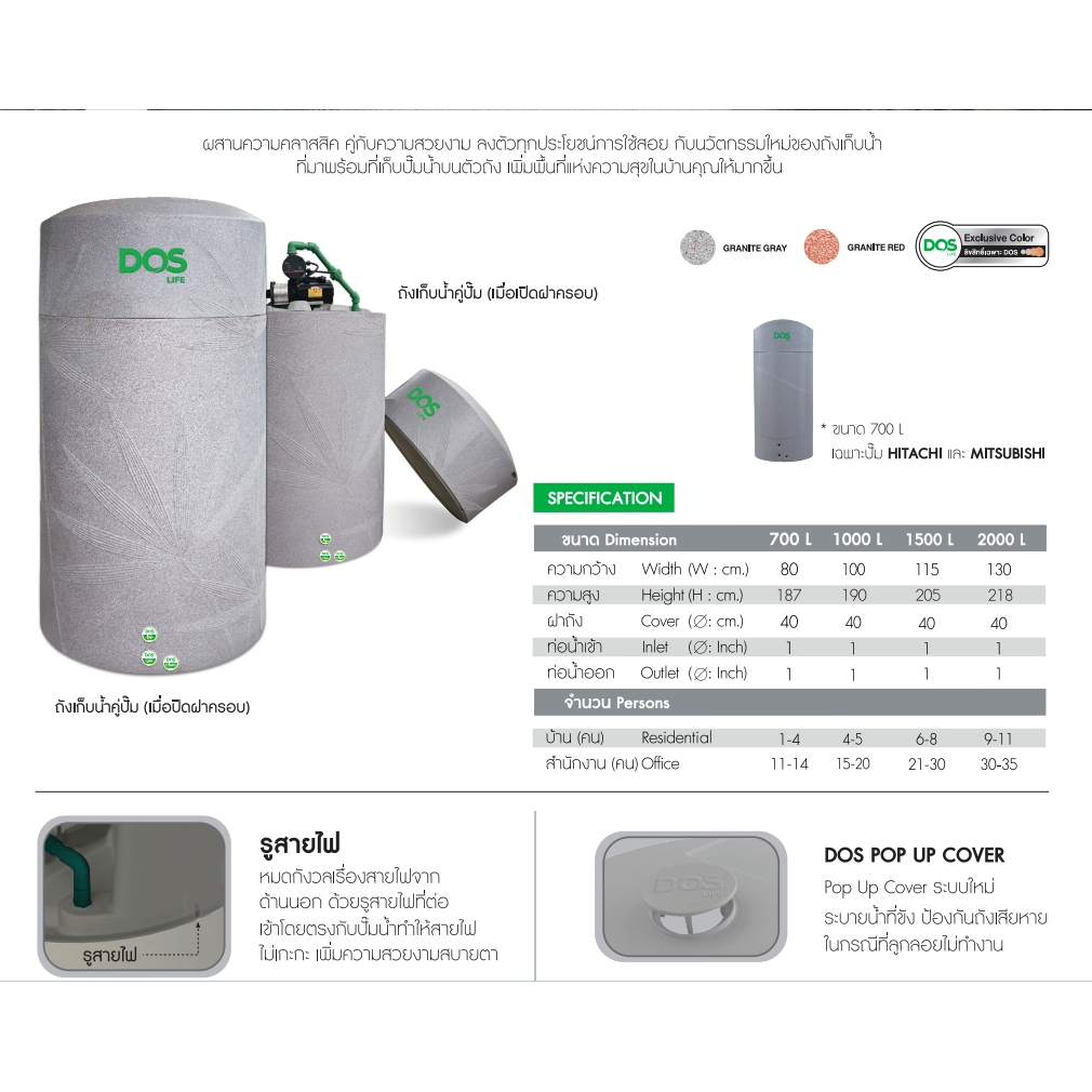 พร้อมติดตั้ง-dos-water-pac-ถังเก็บน้ำบนดิน-ปั๊มน้ำ-grundfos-ถังเก็บน้ำพร้อมปั๊ม-water-pac-natura-ถังน้ำคู่ปั๊มนน้ำ