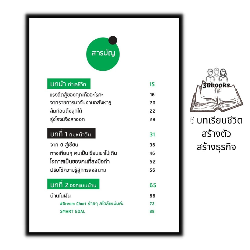 หนังสือ-อสังหาริมทรัพย์เพื่อการเกษตร-บริหารธุรกิจ-อสังหาริมทรัพย์-ธุรกิจอสังหาฯ-อสังหาริมทรัพย์-ซื้อขาย