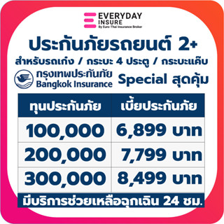 ประกันรถยนต์ ประกัน2+ กรุงเทพประกันภัย แผนสุดคุ้ม รับรถยุโรป