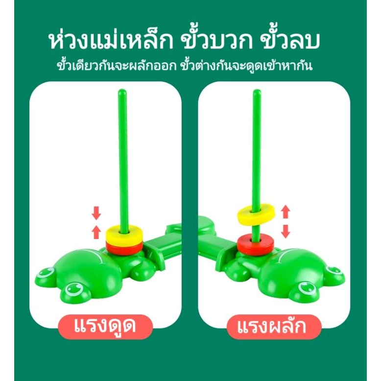 ของเล่นห่วงแม่เหล็ก-ของเล่นเสริมพัฒนาการ-ของเล่นคณิตศาสตร์-ของเล่นวิทยาศาสตร์-เล่นสนุกเล่นได้หลายคน