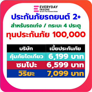 ประกัน 2+ รถเก๋ง ทุน 100,000