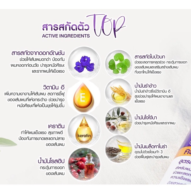 แชมพู-ครีมนวด-ลดผมร่วง-บำรุงรากผม