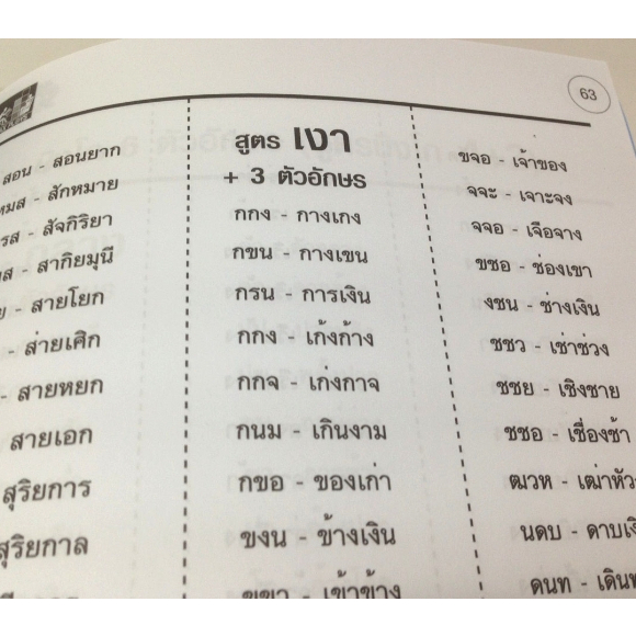 คู่มือการเล่นเกมต่ออักษรภาษาไทย-คำคม