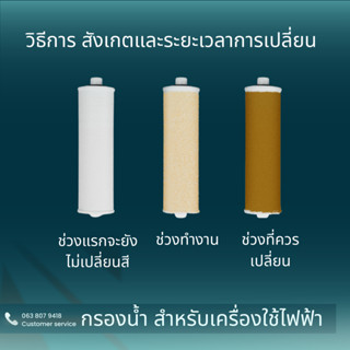 ที่กรองน้ำอเนกประสงค์ ที่กรองน้ำฝักบัว ที่กรองน้ำอ่างล้างหน้า กรองน้ำประปา ถอดเปลี่ยนไส้กรองได้ ราคาถูก