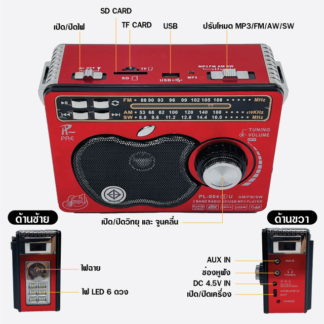 วิทยุ-วิทยุพกพา-วิทยุวินเทจ-วิทยุชาร์จไฟบ้าน-fm-am-sw-usb-tf-bt