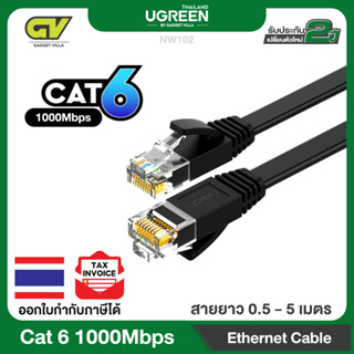 UGREEN รุ่น NW102 สายแลน Cat6 Ethernet Patch Cable Gigabit RJ45 Network Wired Lan Cable Plug Connector  ยาว 0.5-20 เมตร
