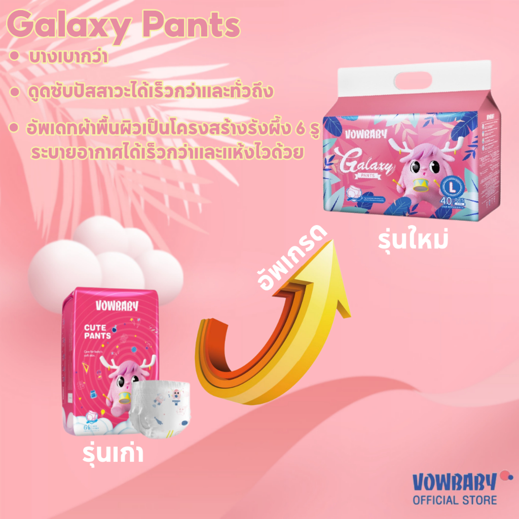 ภาพหน้าปกสินค้าVowbaby Cute Galaxy Pants ผ้าอ้อมเด็กสำเร็จรูปโวลเบบี้ แบบยกลัง 3 แพค Size M/L/XL/XXL 3 packs ผ้าอ้อมแบบกางเกง จากร้าน vowbaby_officialshop บน Shopee