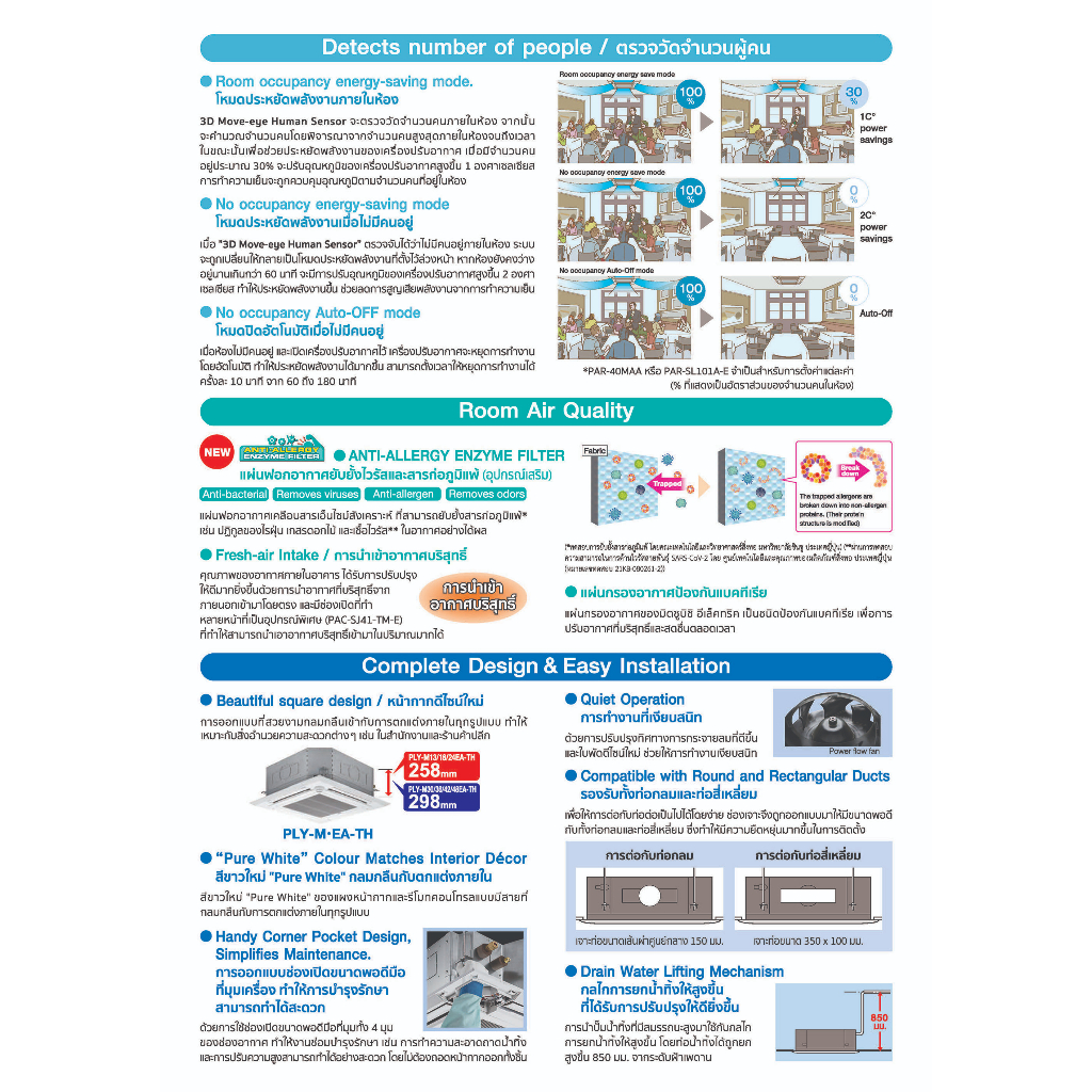 พร้อมติดตั้ง-เครื่องปรับอากาศ-mitsubishi-ply-m-แอร์มิตซูบิชิ-อิเล็คทริค-อินเวอร์เตอร์-ฝังใต้ฝ้ากระจายลม-สี่ทิศทาง