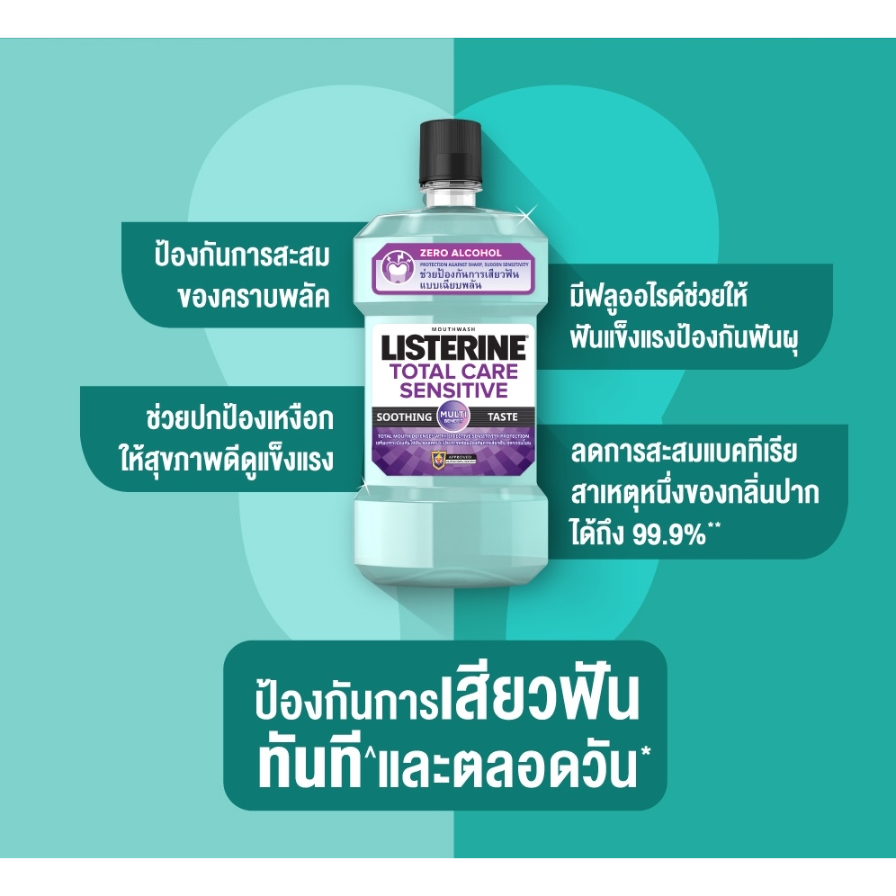 1แถม1-listerine-mouthwash-250ml-ลิสเตอรีน-น้ำยาบ้วนปาก-250มล