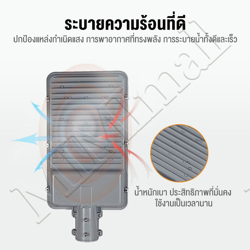 ไฟled-ไฟถนน-ไฟส่องแสงสว่าง-220v-แสงสีขาว-โคมไฟถนน-200w-ไฟถนนกันน้ำ-led-กลางแจ้ง-โคมไฟติดผนังสำหรับทางเดินในสวน