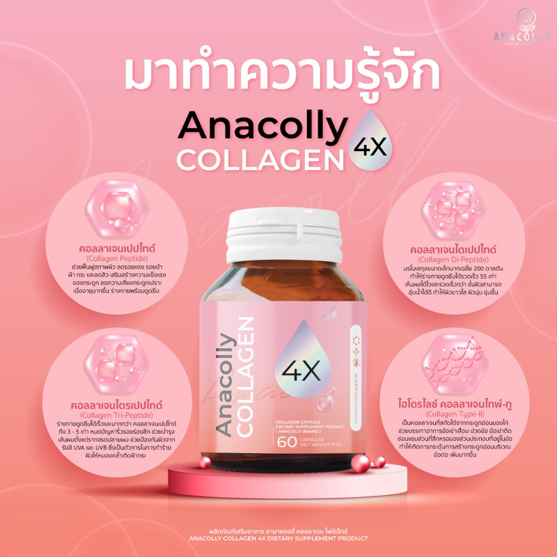 พร้อมส่ง-โปร2แถม2-รวมโปรคู่-anacolly-amp-acelora