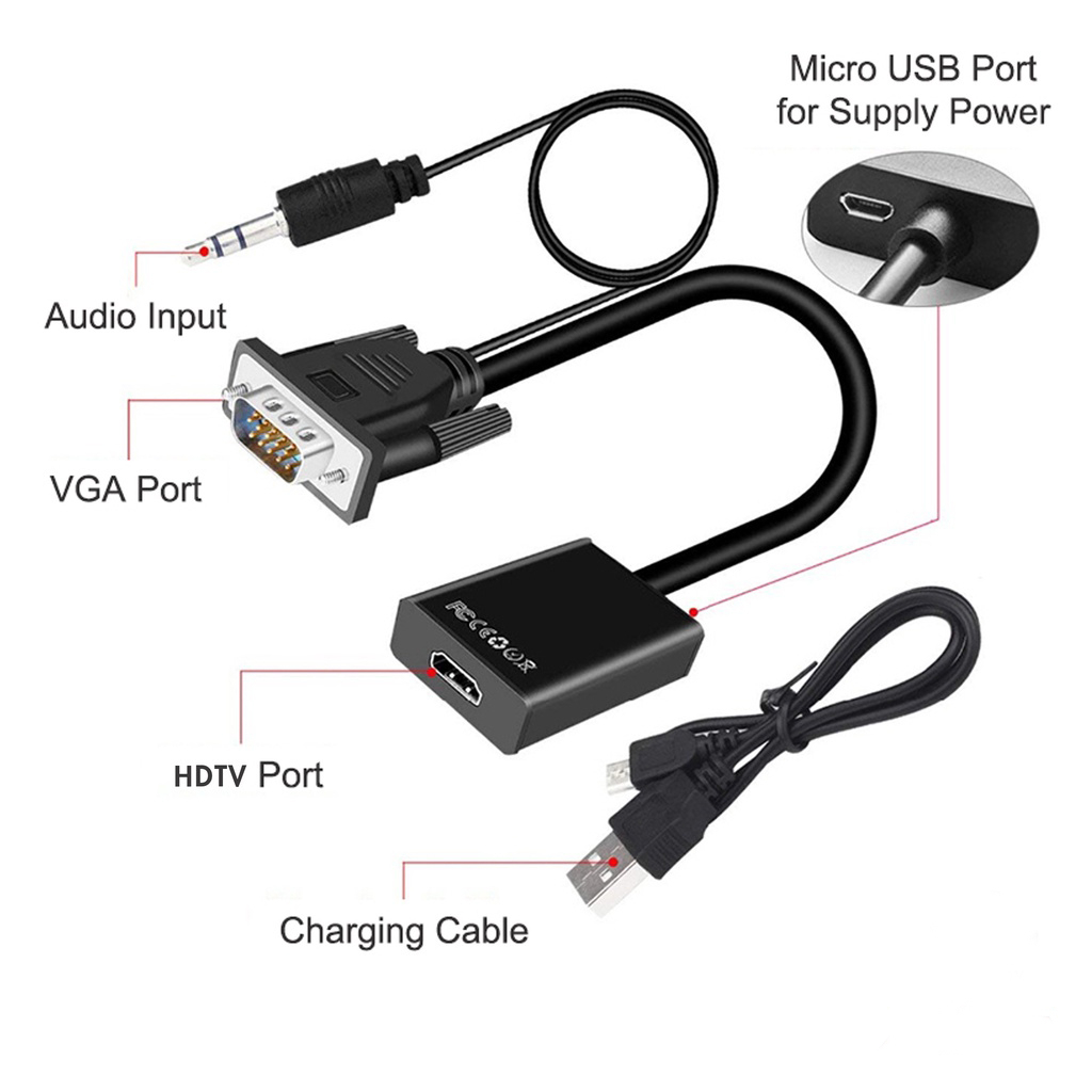 vga-to-hdmi-แปลงช่องเสียบvgaคอมเก่า-ให้ไปเป็น-hdmi-รองรับความละเอียด-1080p