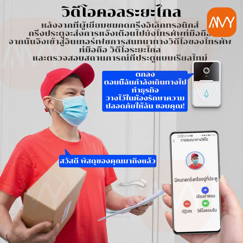 amy-mall-กริ่งประตูไร้สาย-ออดสมาร์ท-wifi-hd-กริ่งประตู-ir-night-vision-รีโมทโฮมอินเตอร์คอม-smart-wifi-video-doorbell