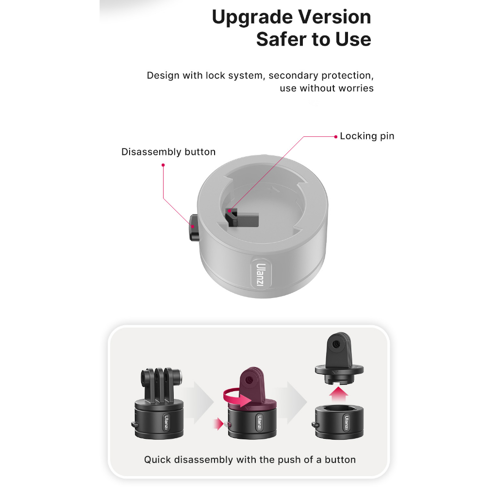 Ulanzi Go-Quick II Basic ชุดอะแดปเตอร์เมาท์แม่เหล็ก ปลดเร็ว สําหรับ ...