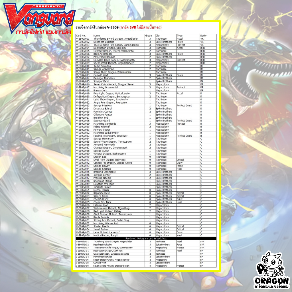 แวนการ์ด-v-eb09-the-raging-tactics