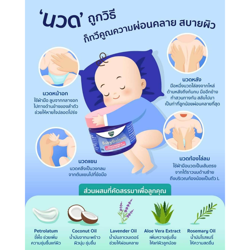 vicks-baby-balsam-วิคส์-เบบี้-บัลแซม-ขนาด-50-กรัม-มีขายยกแพคและเรทส่ง