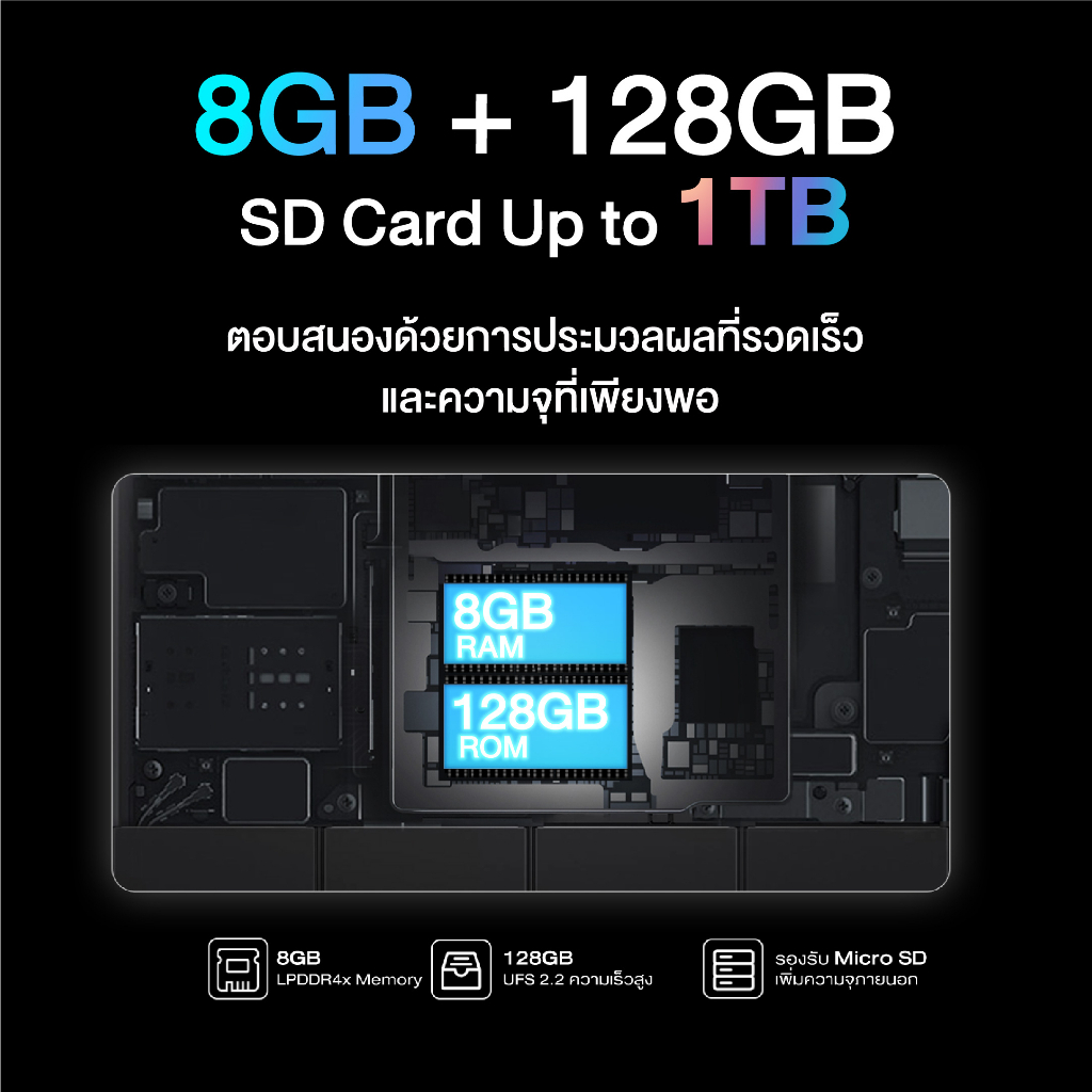 ภาพสินค้าNEW 2023 BMAX I11 Plus หน้าจอขนาด10.4 นิ้ว 8GB/128GB CPU T616 Octa Core Android12 ประกันในไทย 1ปี จากร้าน bmax_official บน Shopee ภาพที่ 5