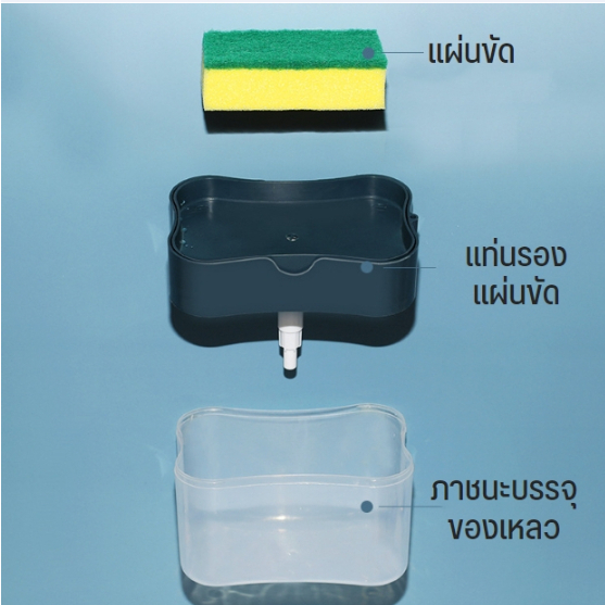 chers-ที่กดน้ำยาล้างจาน-2in1-กล่องปั้มน้ำยาล้างจาน-ที่วางฟองน้ำ