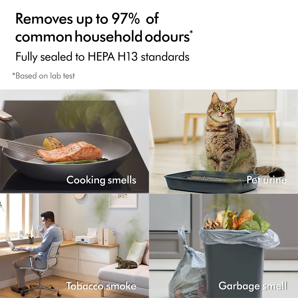 Dyson รุ่น TP07 เครื่องฟอกอากาศและพัดลมไร้ใบพัด (สีขาว/เงิน) ระบบกรอง HEPA H13 ปิดผนึก ดักจับฝุ่น PM2.5 และสารก่อภูมิแพ้ ควบคุมผ่านแอปพลิเคชัน